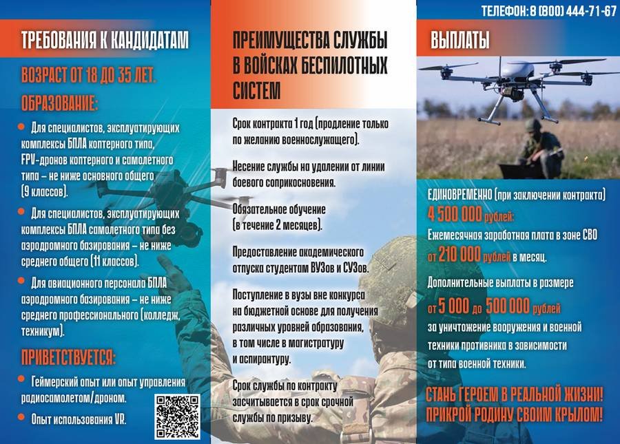 Госзакупки Санкт-Петербурга